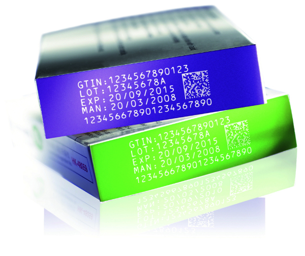 laser coding